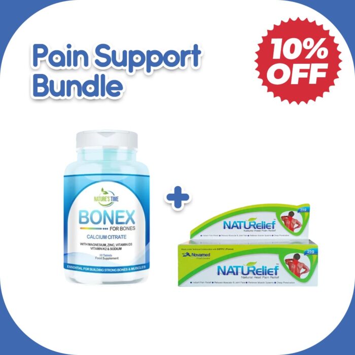 Pain Support Bundle - Image 1